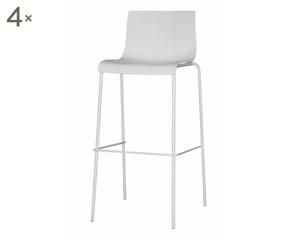 Sgabelli alti da cucina: prodotti moderni di design ...